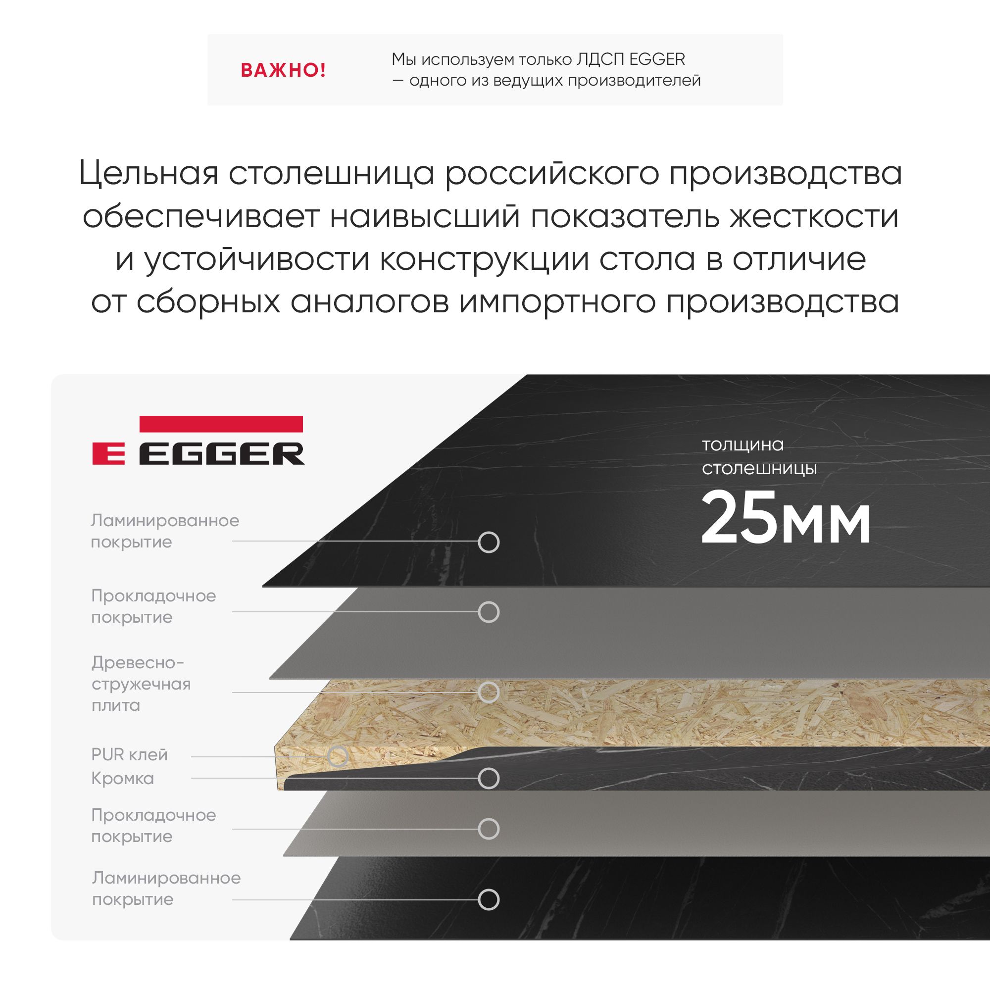 Цельная столешница изготовлена из ЛДСП Egger 25мм - одного из ведущих производителей